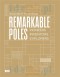 Remarkable Poles.Pioneers, inventors, explorers
